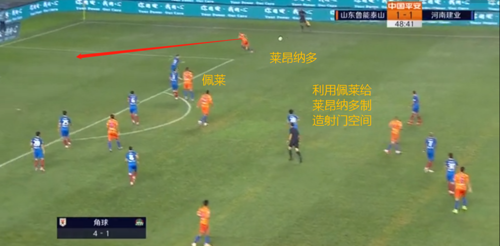  定位球战术屡建奇功，高空轰炸决定胜负